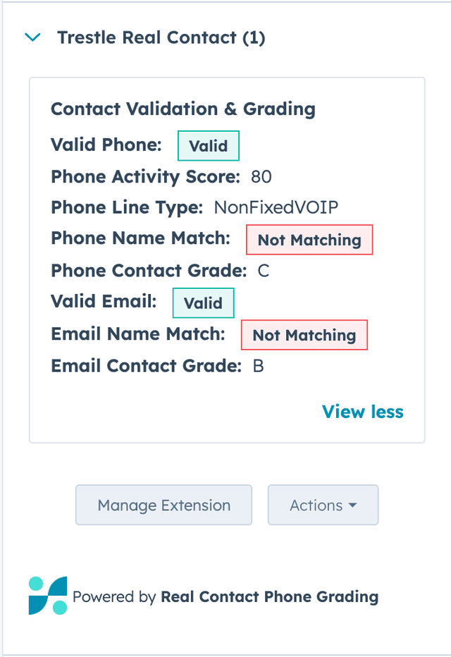 Fully validated contact CRM card